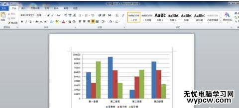 word2010制作图表方法