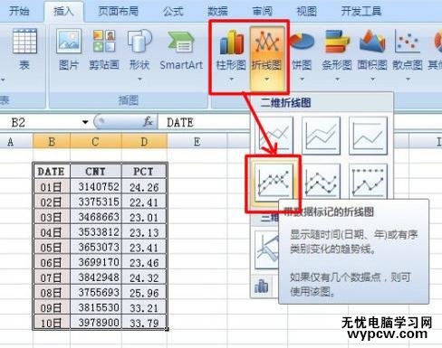 excel2007制作双坐标轴的方法