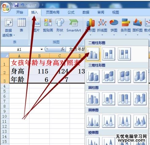 excel2007 误差线的制作方法