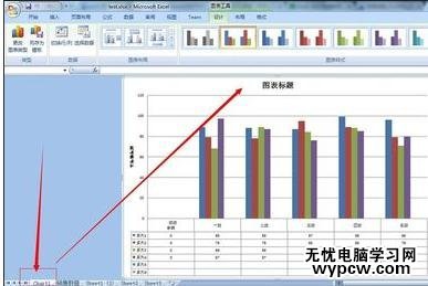 excel2007 图表的设置教程