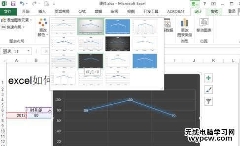 excel2013做折线图教程