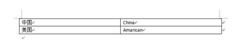 word2010中如何自动索引