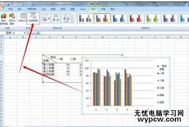 excel2007 图表的设置教程