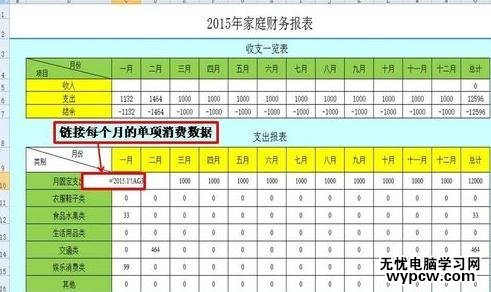 怎么用Excel做财务报表_用Excel做财务报表的方法步骤