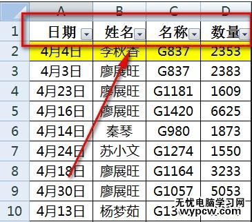 excel2007按照颜色筛选的教程