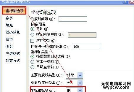 excel2007制作条形图的教程