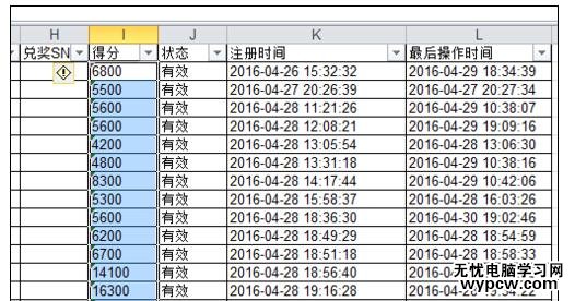 Excel中表格进行去掉左上角绿色标志的操作方法