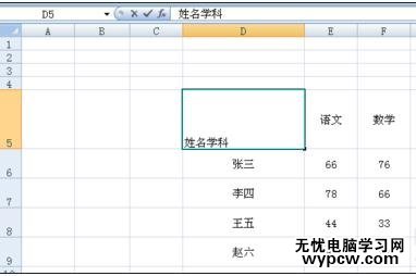 excel表格制作斜线表头的教程