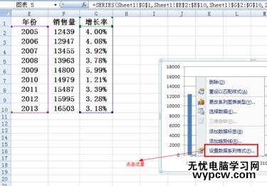 excel2007 柱状叠加折线图的制作方法