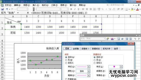 怎么excel中制作折线图_excel中制作折线图的方法步骤