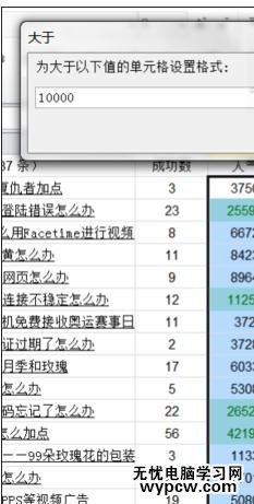 excel2007 条件格式的用法教程