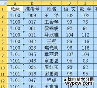 Excel中表格数据进行分类汇总的操作方法_Exce表格数据怎么进行分类汇总