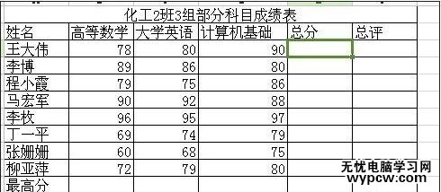 excel表格的求和教程