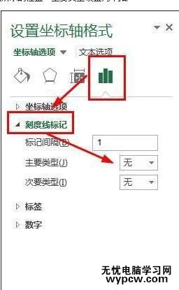 excel2013坐标轴刻度的设置方法_excel2013坐标轴刻度怎么设置