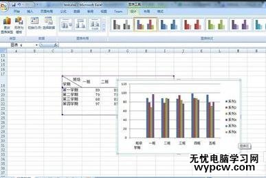 excel2007 图表的设置教程