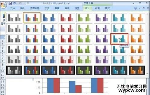 excel2007 制作规范图表教程