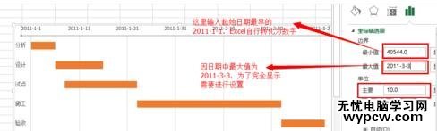 excel2013制作甘特图的教程