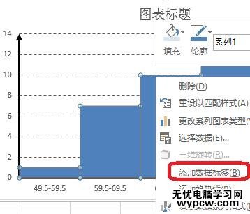 excel 2013直方图制作教程_excel 2013直方图要怎么制作