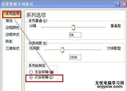 excel2007制作条形图的教程