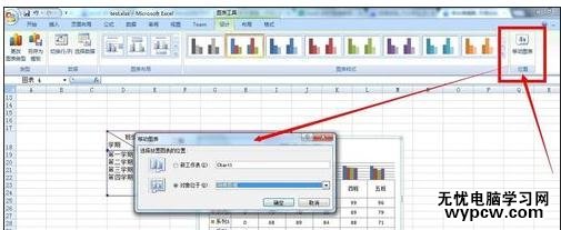 excel2007 图表的设置教程