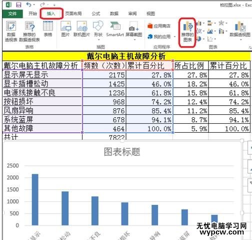 excel2013柏拉图制作教程