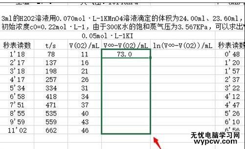 excel2010制作实验报告的方法