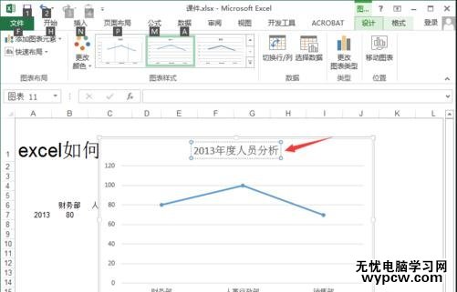 excel2013做折线图教程