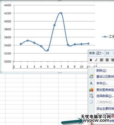 excel2007设置柱状图横坐标竖直显示的教程