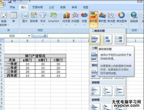 excel2007 折线图与条形图表编辑制作的教程