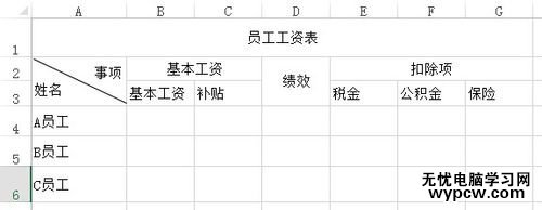 excel如何制作表格的教程