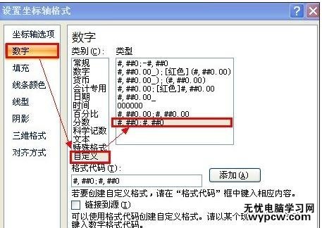 excel2007制作条形图的教程