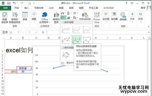 excel2013做折线图教程