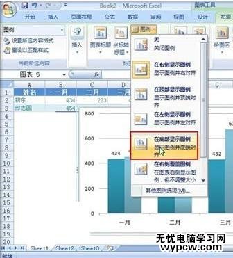 excel2007 制作规范图表教程