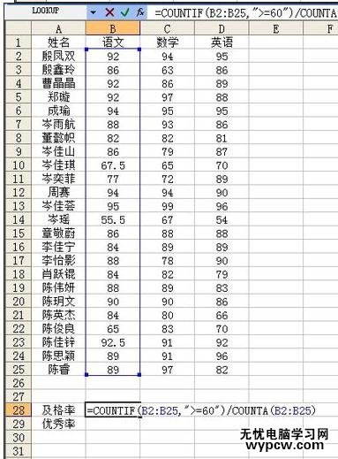 excel表格计算优秀及格率的教程