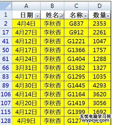 excel2007按照颜色筛选的教程