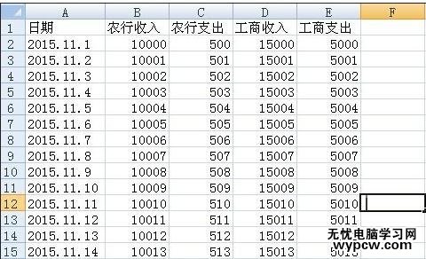 excel表格的筛选求和的方法