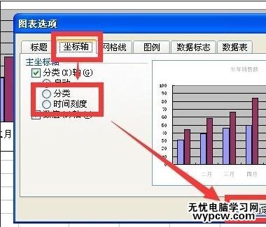 excel2010图表设置分类轴的教程