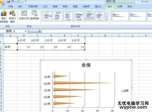 Excel制作条形统计图的步骤