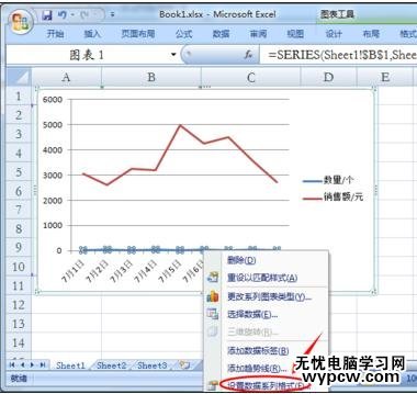 excel2007 双纵坐标的制作教程