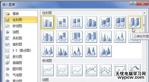 word2010制作图表方法