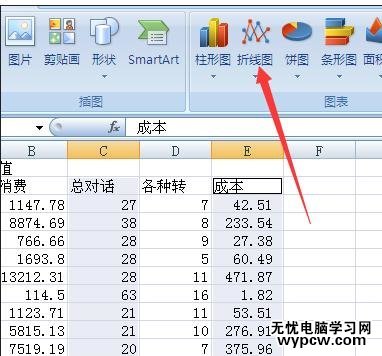 excel2007修改折线图横坐标的教程