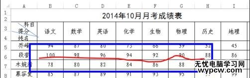 Excel表格怎么画任意划线_Excel表格画任意划线的方法步骤