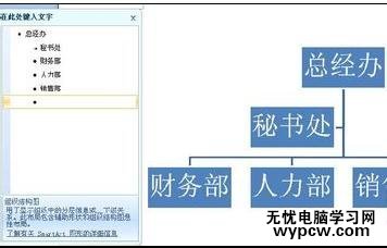 word2007制作公司组织结构图的两种方法