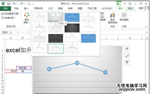 excel2013做折线图教程