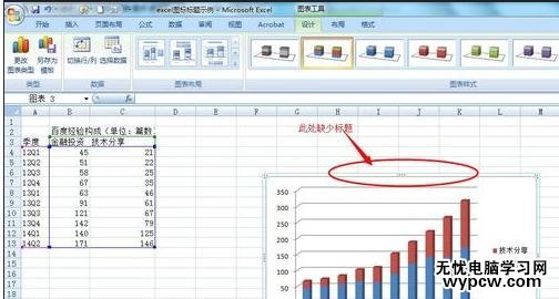 excel2007 添加图表标题的教程