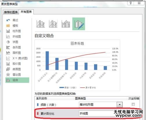 excel2013柏拉图制作教程