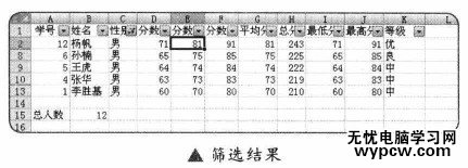 excel2007 添加筛选的教程