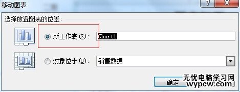 excel2007 图表的设置教程