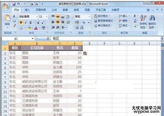 excel表格透视表的使用方法