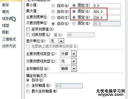 excel2007 制作规范图表教程